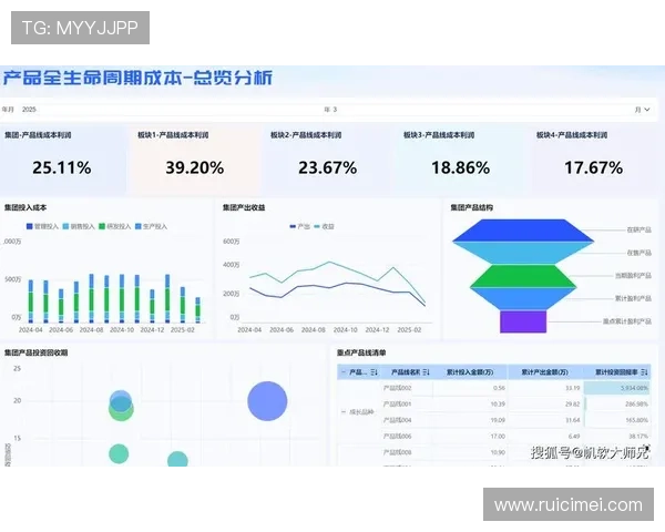 亚博YaBo旗舰平台：提升用户粘性的方法与运营策略分析