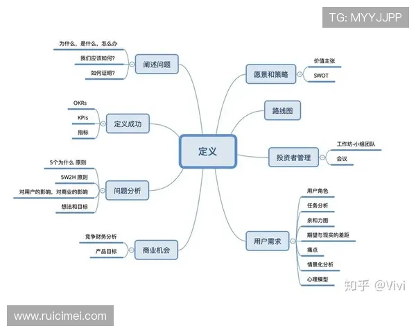 亚博国际入口：提升用户体验的界面设计与交互体验优化方案