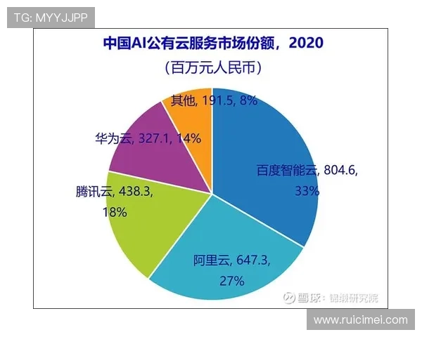 云开平台开户常见问题解答:开户过程中常遇到的疑问与解决方案 云开平台开户常见问题解答:开户过程中常遇到的疑问与解决方案