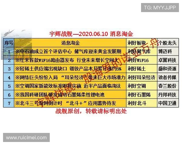 利用开运网的财运预测,合理规划投资和理财策略,提升财务状况 利用开运网的财运预测,合理规划投资和理财策略,提升财务状况