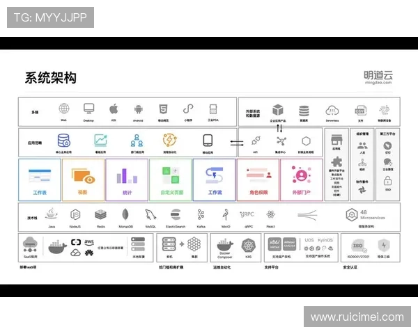 云开在线注册平台账号注册流程中的注意事项与安全防护措施介绍 云开在线注册平台账号注册流程中的注意事项与安全防护措施介绍