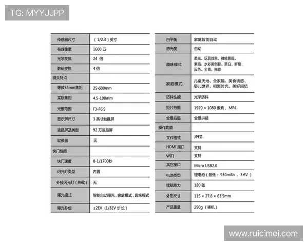 在k0k体育网找到丰富的体育数据分析帮助你做出精准的投注决策